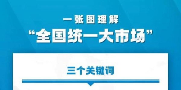 中央發文要求加快建設全國統一大市場，該如何理解？
